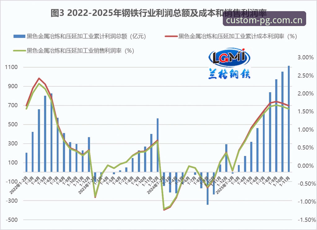 PGgame CN 2026首发详解：从误区到实战，重新理解定制博弈