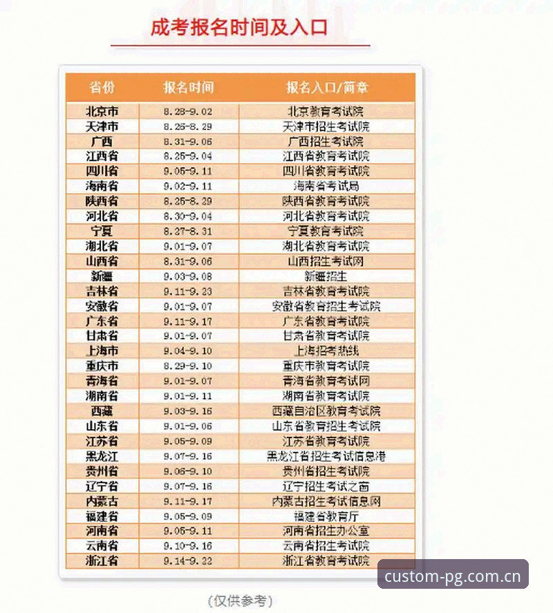定制博弈新象限官网入口功能详解 定制博弈新象限官网入口功能详解:为什么赵姐说“这次真不一样”?