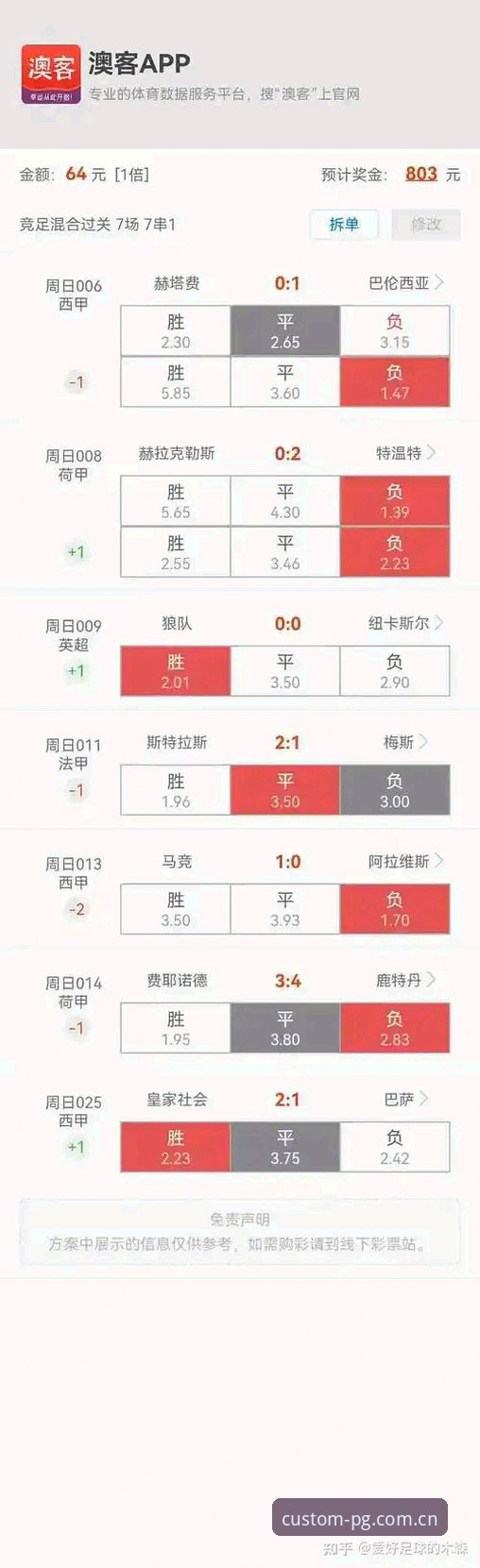只看赔率vs死盯数据：定制博弈新象限足球数据使用技巧的实战对比