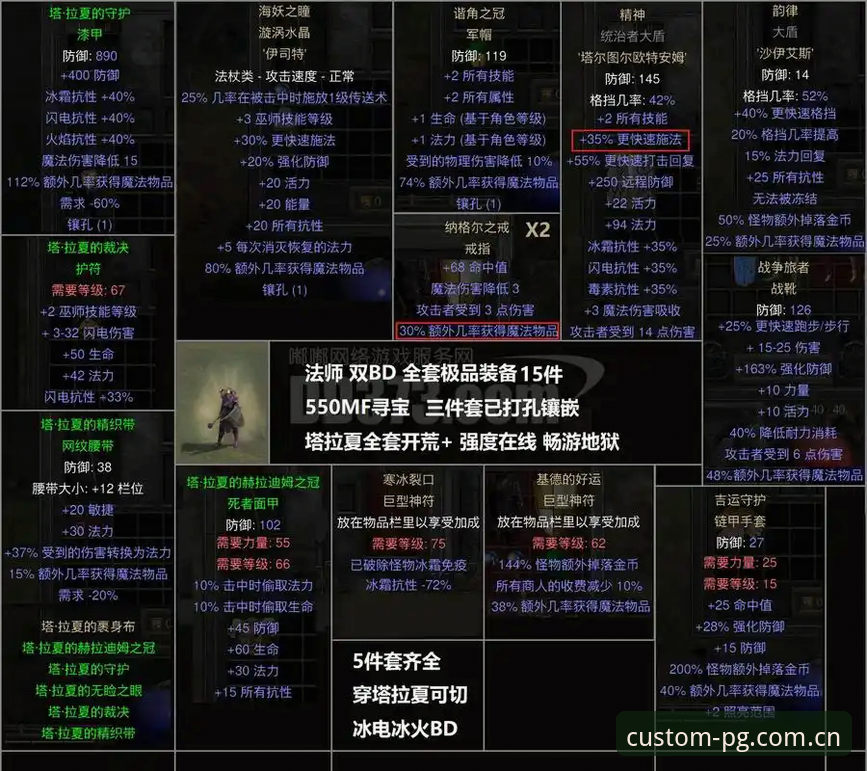 PGgame CN 2026首发安全吗 判断2026首发安全性的5个观察维度——一位老用户的避坑笔记